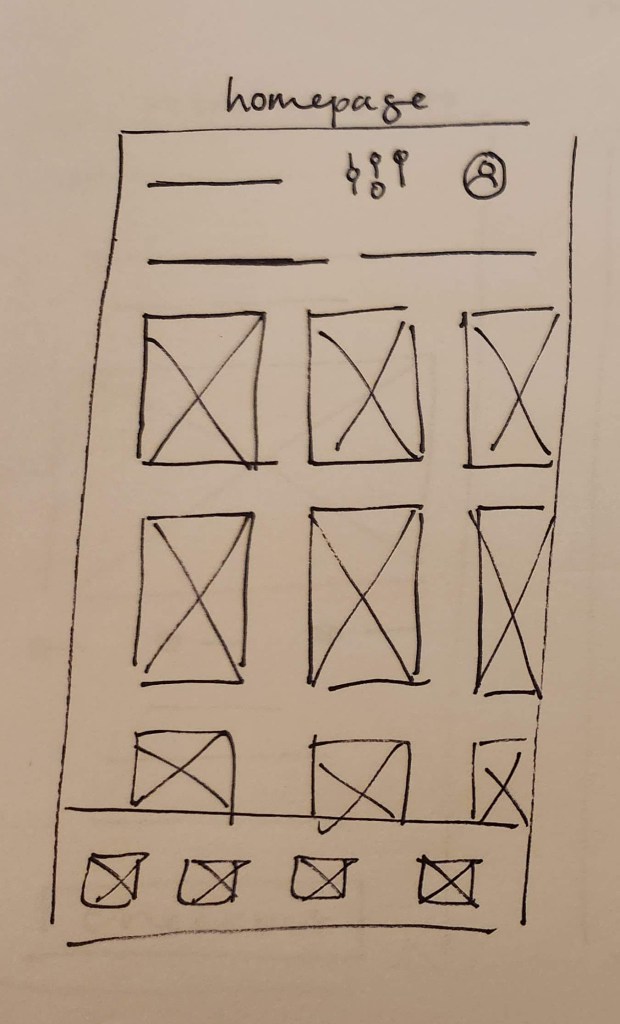 the finalized wireframe sketch with elements from the initial brainstorm.