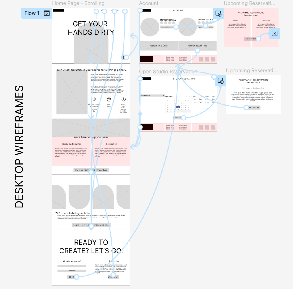 Screenshot of Figma workspace for the updated lo-fi prototype